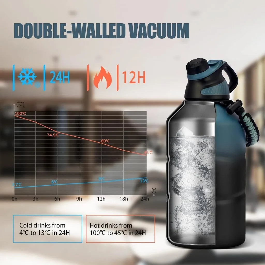 Stay Hydrated in Style with Our 1.9L Large Capacity Stainless Steel Thermal Water Bottle - Perfect for Hot and Cold Beverages on the Go!