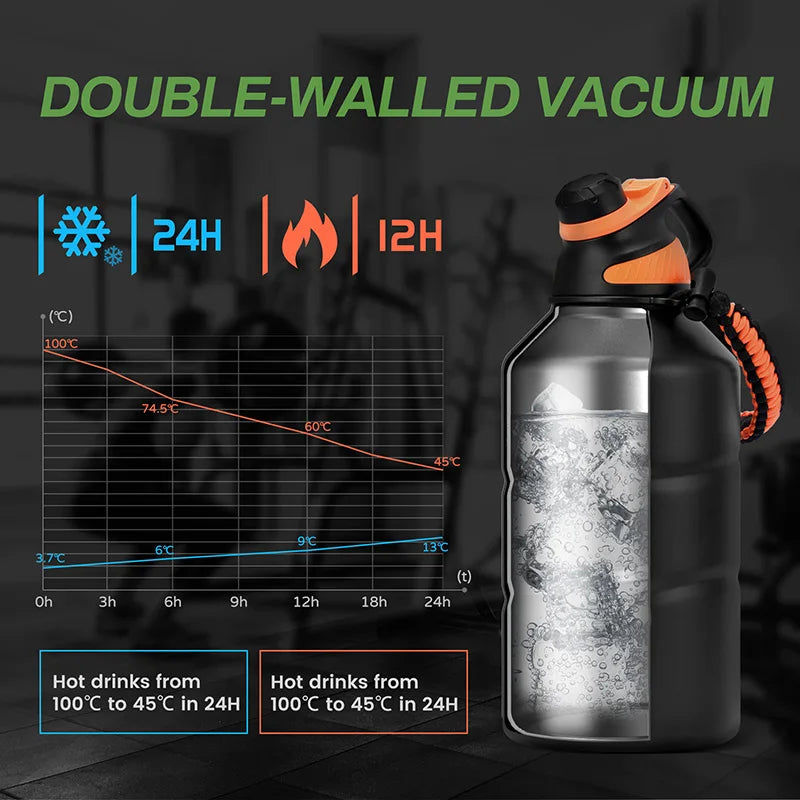 Introducing the Ultimate 1.9L Stainless Steel Thermos Bottle - Stay Hydrated with Style and Versatility!